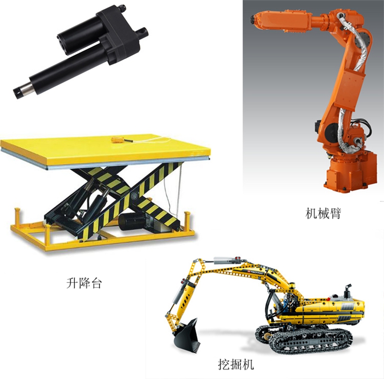 如何根據(jù)不同的環(huán)境選擇電動(dòng)推桿