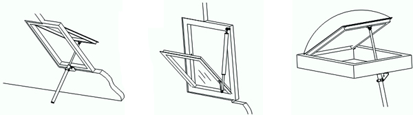 開窗器電動推桿UG50應用結(jié)構圖