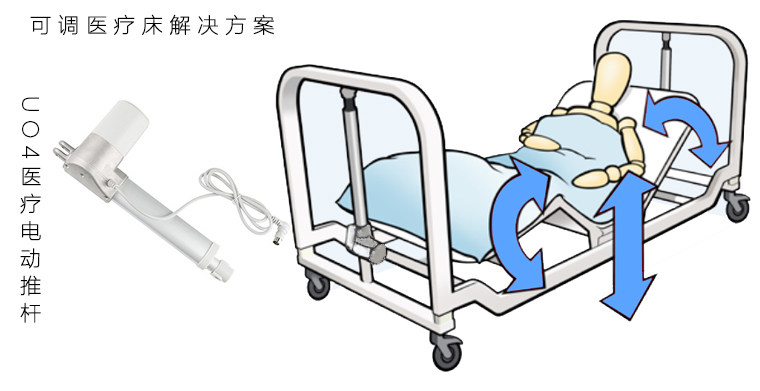 醫(yī)療電動推桿應用