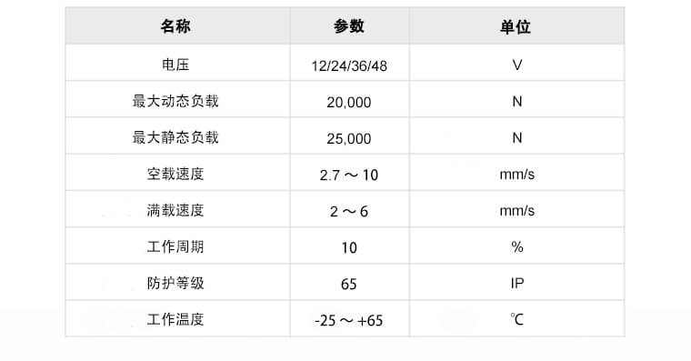 太陽(yáng)能推桿U10參數(shù)
