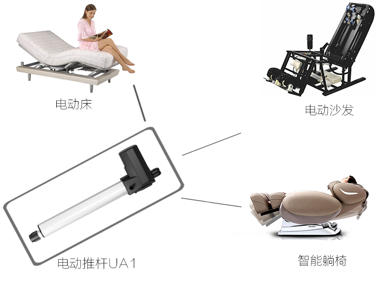 U1應用領域.jpg